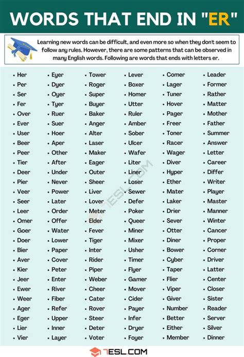 6 letter words ending in er|adjective ending in er.